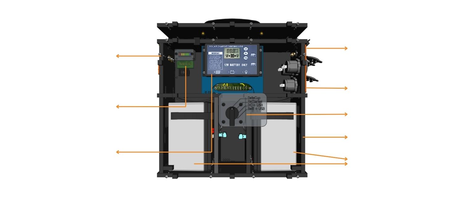 Découvrez la PowerCup : Énergie Solaire Pour Vos Appareils