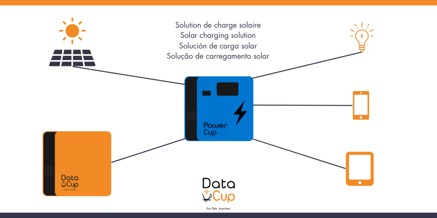 infographie powercup 900x450.png