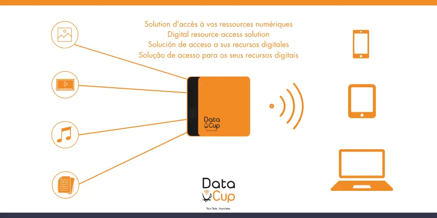 Infographie DataCup.webp